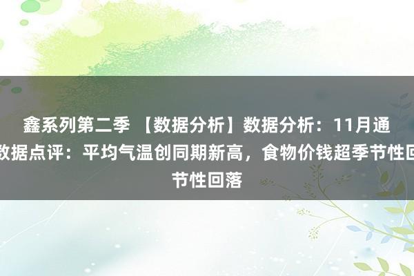 鑫系列第二季 【数据分析】数据分析:11月通胀数据点评:平均气温创同期新高,食物价钱超季节性回落