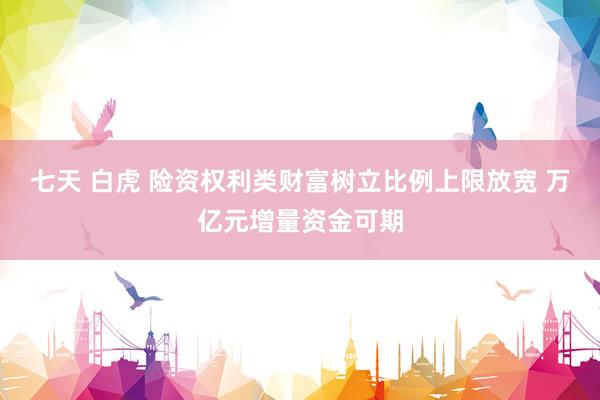七天 白虎 险资权利类财富树立比例上限放宽 万亿元增量资金可期
